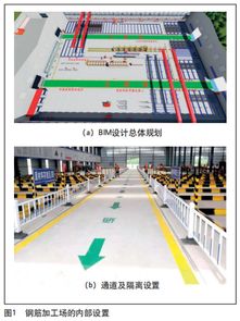 鋼筋工程智能化加工在雄安新區京雄城際鐵路的應用